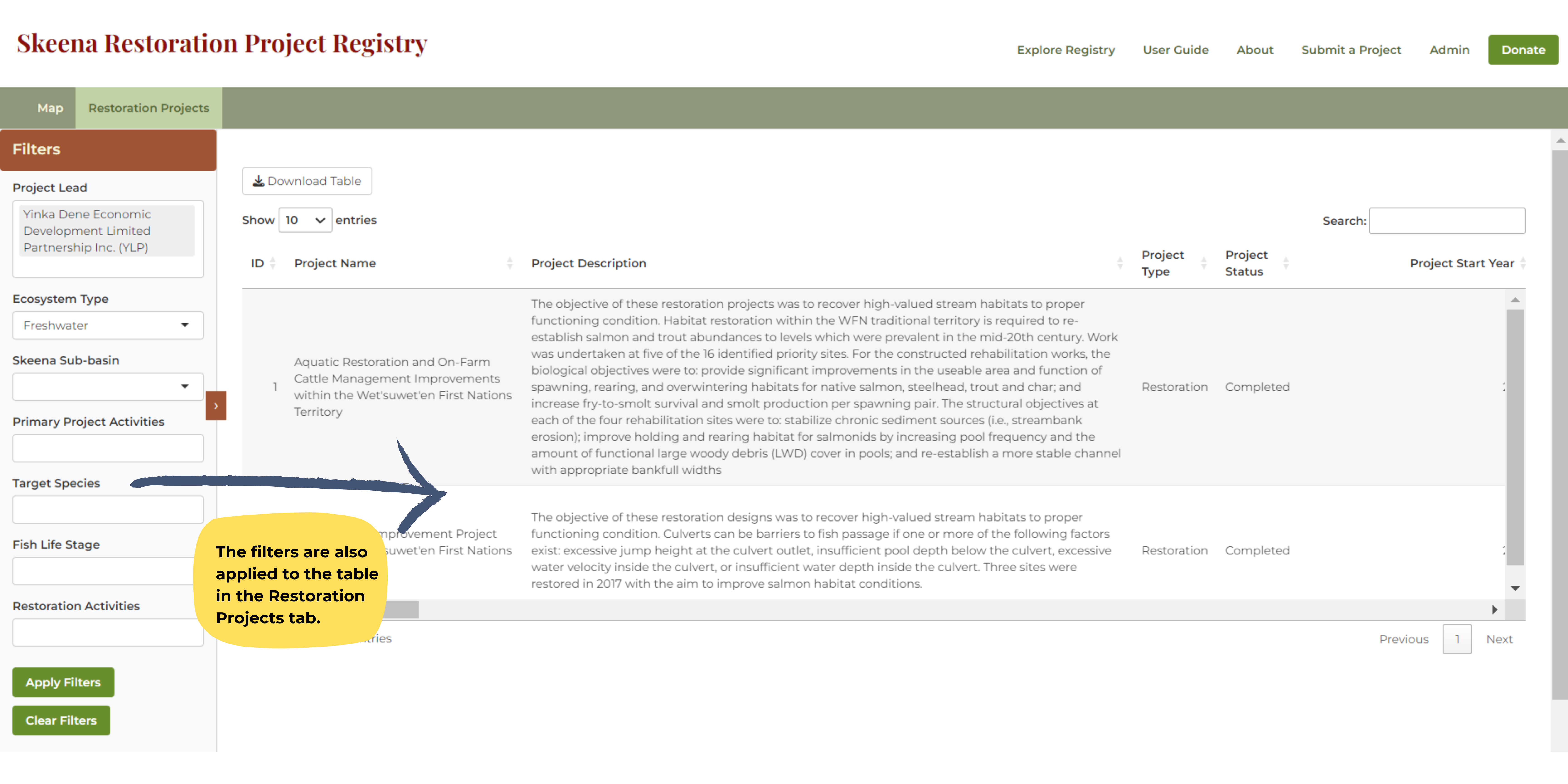 filters reflected on the table